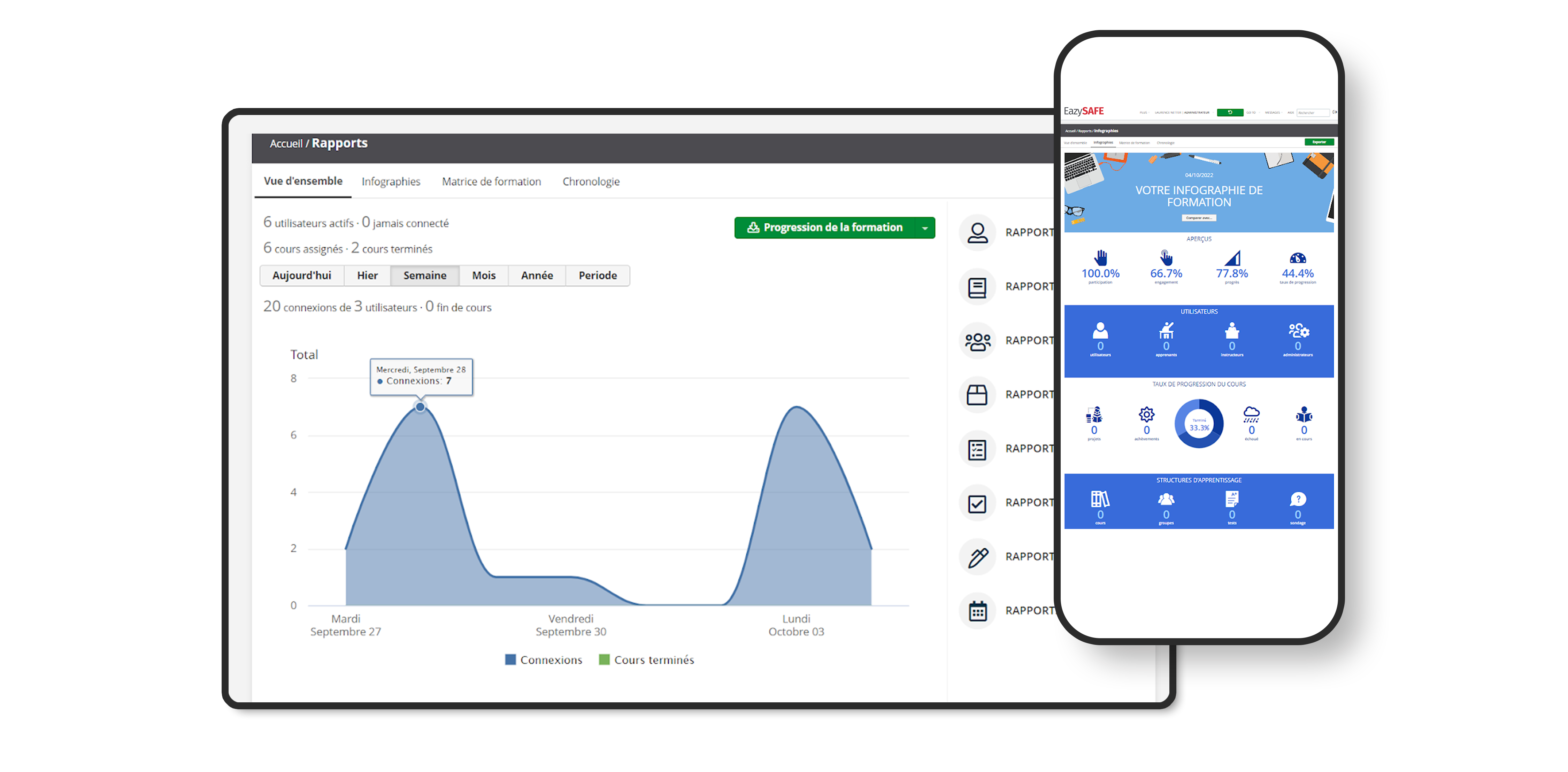 dashboards